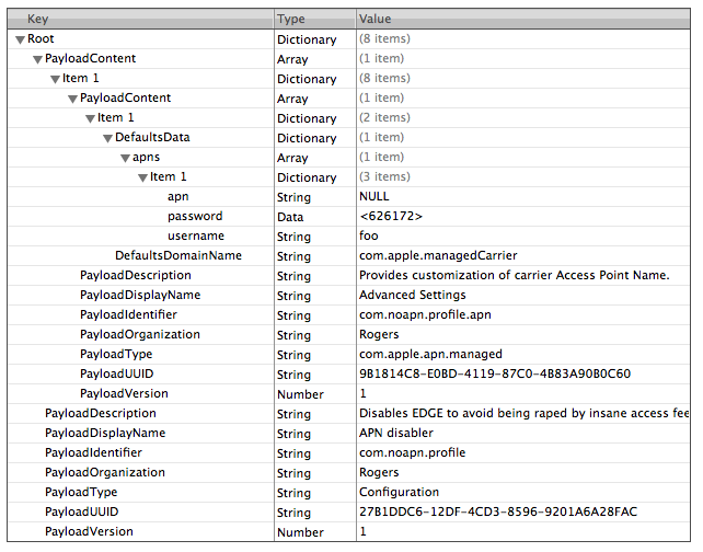 apn-disabler.mobileconfig の property editor の画面