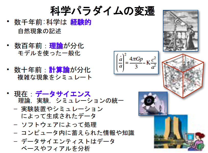 Gray's 4th paradigm