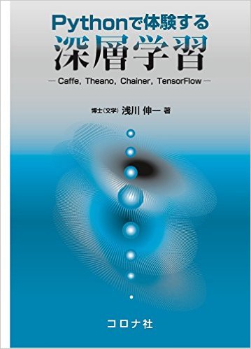 書影