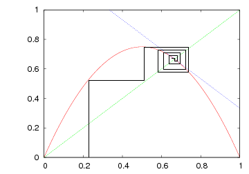 attractor2