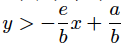 isocline11