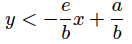 isocline11