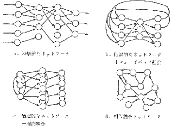 figure127