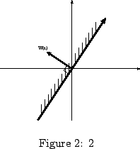 \begin{FigHere}% latex2html id marker 56
\begin{center}
\resizebox{0.4\textwidt...
...領琉茲農気砲覆襪箸蓮∨＼�戰�肇襪箸瞭眄僂正であることを意味する}\end{FigHere}