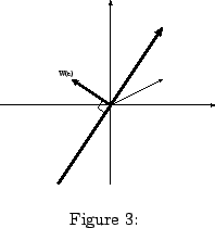\begin{FigHere}% latex2html id marker 70
\begin{center}
\resizebox{0.4\textwidt...
...phics{perceptron-supp3.eps}} \end{center}\caption{学習すべきデータ}\end{FigHere}