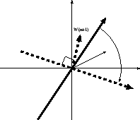 \begin{FigHere}\begin{center}
\resizebox{0.4\textwidth}{!}{\includegraphics{perceptron-supp5.eps}} \end{center}\end{FigHere}