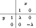 tabular133