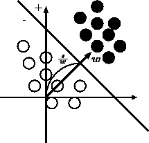 figure170