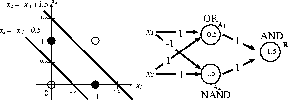 figure255