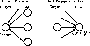 figure398