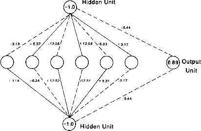 figure419