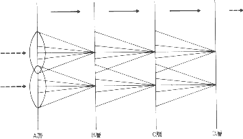 figure1000