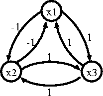 figure53