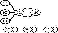 \resizebox{0.4\textwidth}{!}{\includegraphics{/home/asakawa/study/Moribook2000/figures/sync_update.eps}}