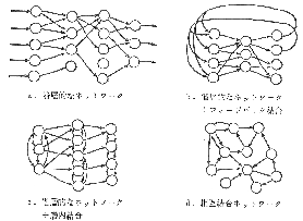 \resizebox{0.5\textwidth}{!}{\includegraphics{classify-net.eps}}