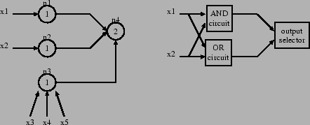 \resizebox{0.8\textwidth}{!}{\includegraphics{p12.eps}}