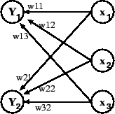 \resizebox{0.3\textwidth}{!}{\includegraphics{/home/asakawa/study/Moribook2000/figures/matrix-notation.eps}}