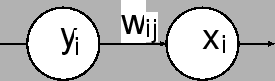 \resizebox{0.5\textwidth}{!}{\includegraphics{/home/asakawa/study/Moribook2000/figures/Hebb111.eps}}