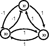 \resizebox{0.3\textwidth}{!}{\includegraphics{/home/asakawa/study/Moribook2000/figures/hop1.eps}}