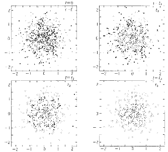 \resizebox{0.6\textwidth}{!}{%%
\includegraphics{linsker-graph1.eps}}