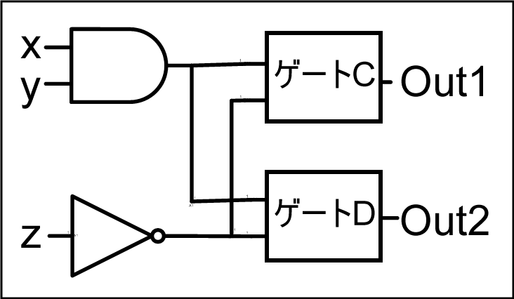 NOR, NAND, ORを用いた3入力2出力の回路