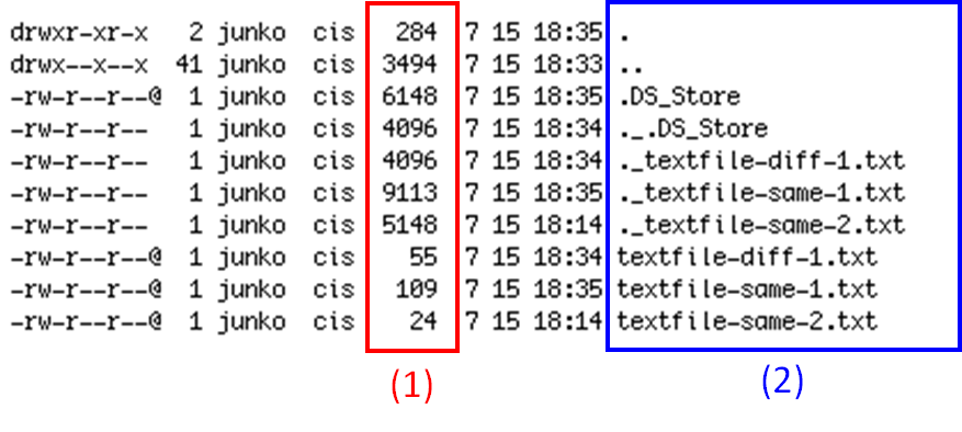 ファイルの一覧の見方