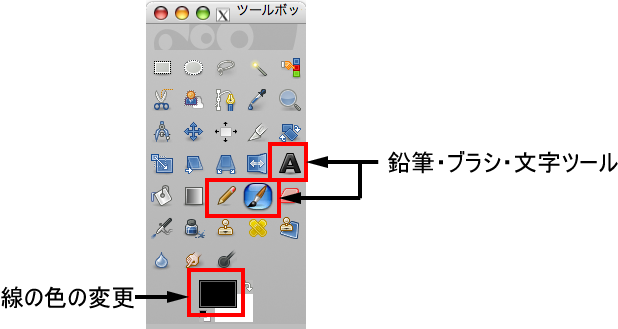 ツールバーウィンドウ