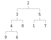 An image of heapsort