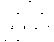 An image of heapsort