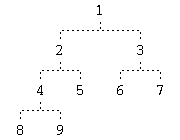 An image of heapsort