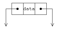 An image of a tree node