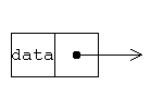 リストの節点のイメージ