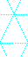 A triangle pattern