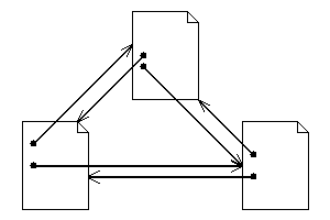 A triangle link