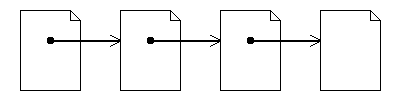 Linear link structure