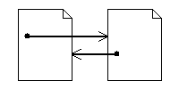 Mutual link structure