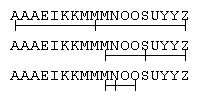 An image of binary search