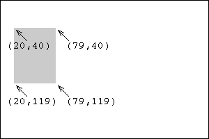 この図形の座標