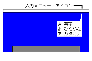 デスクトップ（入力メニュー・アイコン）