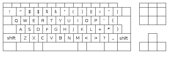 キーボード（shiftキー）