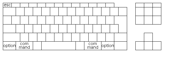 キーボード（強制終了）