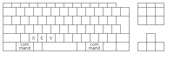 キーボード（クリップボード）