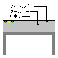 Wordのウィンドウ