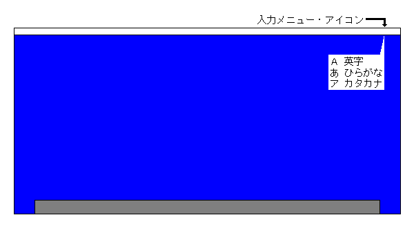 デスクトップ（入力メニュー・アイコン）