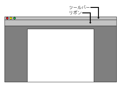 Wordのウィンドウ
