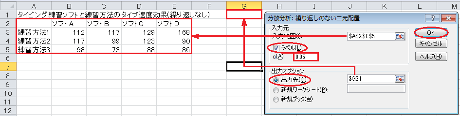 分散分析（13）