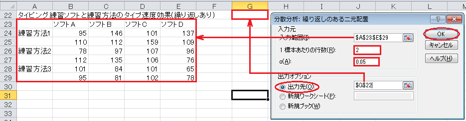 分散分析（18）