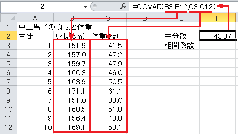 共分散と相関係数の計算（2）