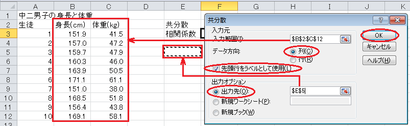 共分散と相関係数の計算（5）