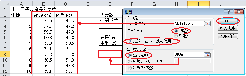 共分散と相関係数の計算（8）